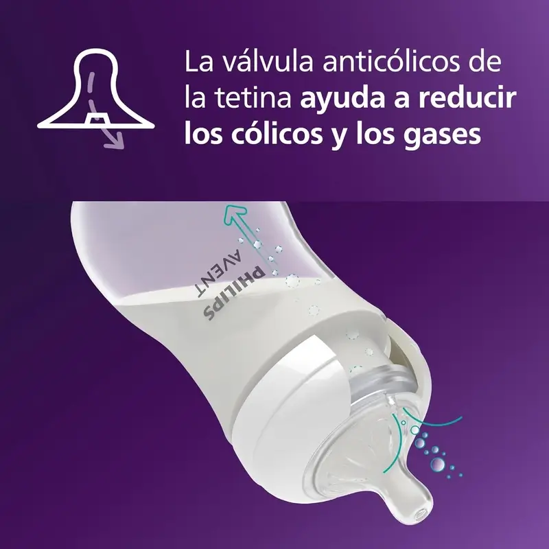 Avent Pack Natural Response Bottles 0-6M Scd838/11 - Image 6