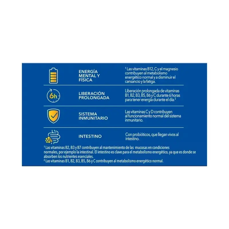 Bion3 Energy Multivitamin, 2X90 Comprimés - Image 10