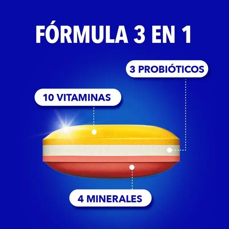 Bion3 Energy Multivitamin, 2X90 Comprimés - Image 3