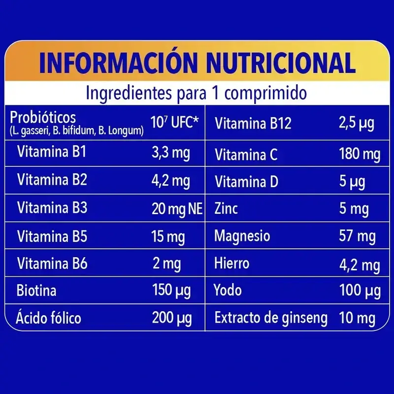 Bion3 Energy Multivitamin, 2X90 Comprimés - Image 7