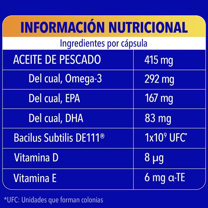 Bion3 Multi & Omega-3 Avec Probiotiques, 60 gélules - Image 9