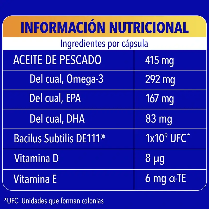 Bion3 Omega-3 avec Probiotiques, 30 gélules - Image 7