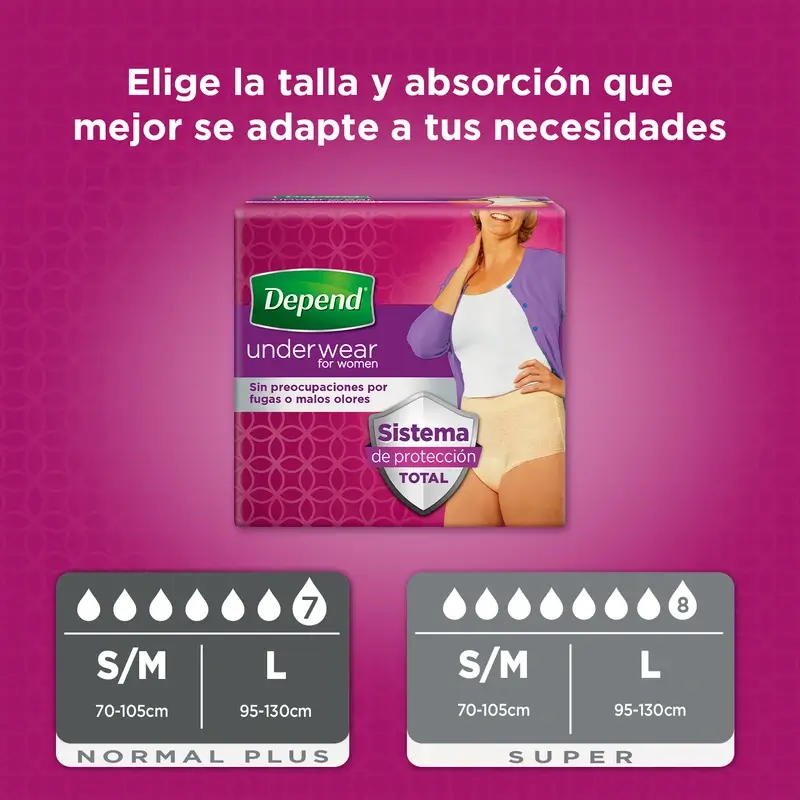 Depend Couche Adulte Normal L pour Femmes, 9 pcs. - Image 4