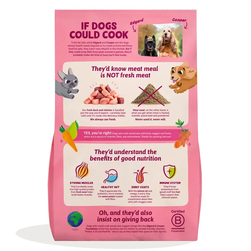 Edgard & Cooper Croquettes pour chiots miniatures avec canard et poulet frais, 3 kg - Image 2