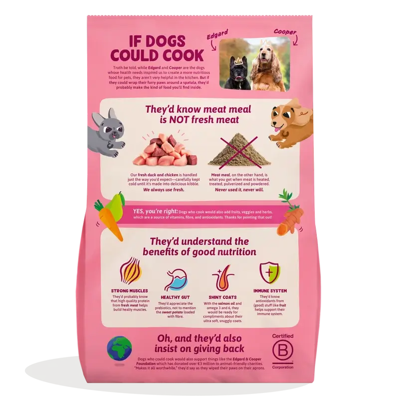 Edgard & Cooper Medium Puppy Food With Fresh Duck & Chicken , 7 kg - Image 2
