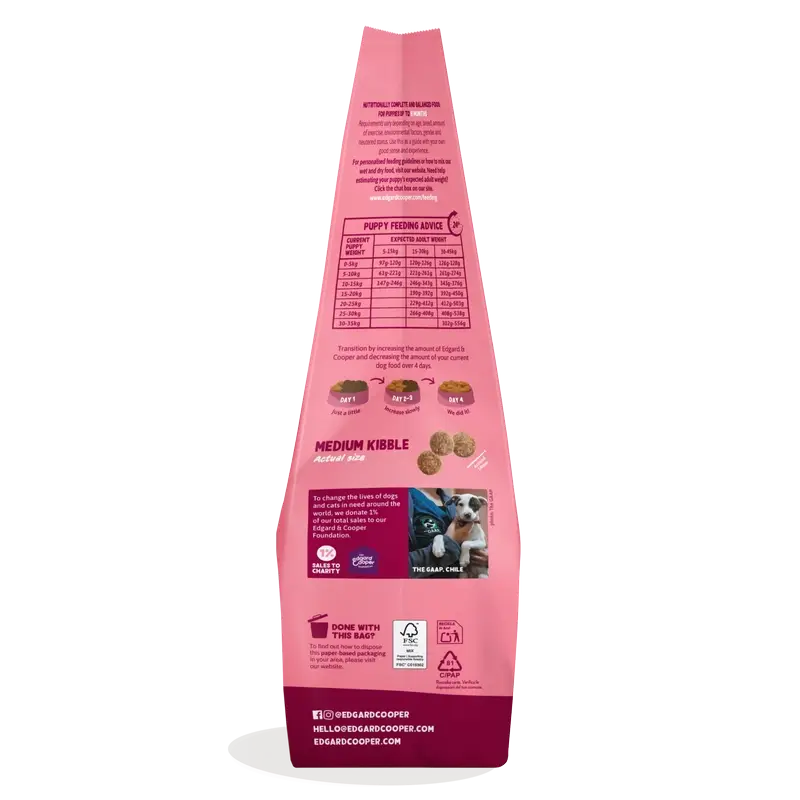 Edgard & Cooper Medium Puppy Food With Fresh Duck & Chicken , 7 kg - Image 3