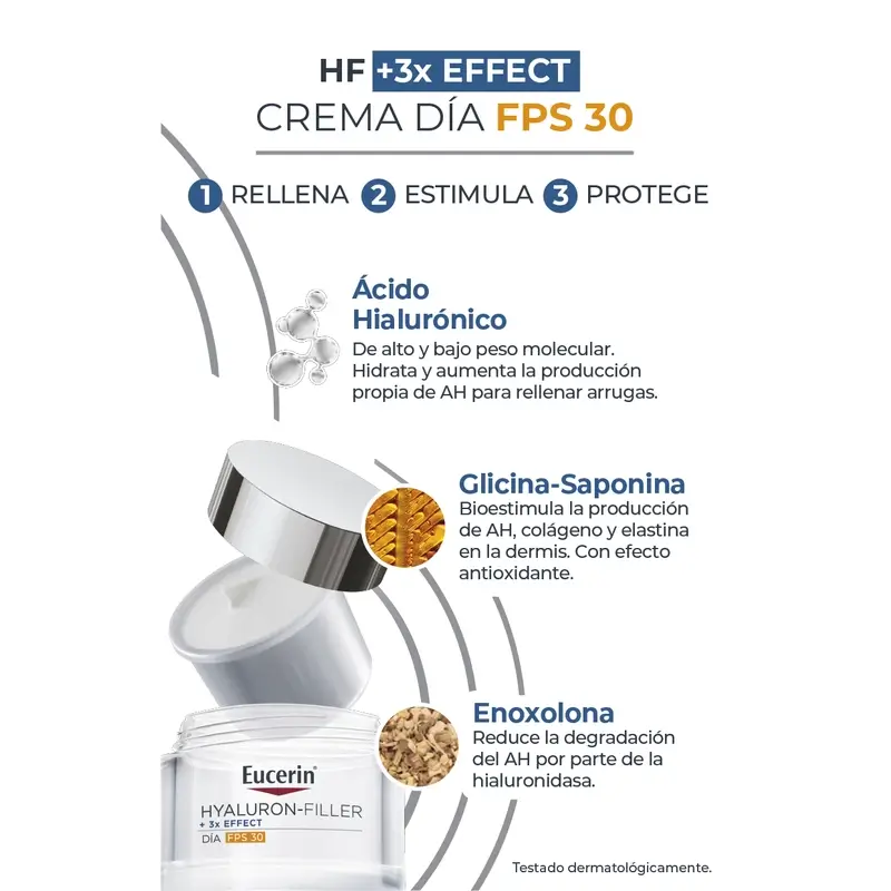 Eucerin Anti-Age Pack Hyaluron Filler Day Fps30, 50Ml + Recharge, 50Ml - Image 3