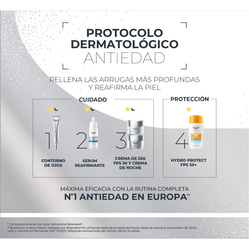 Eucerin Pack Anti-Age Hyaluron-Filler Day Cream Fps 30 50Ml + 2 Minis Sun Hydro Protect Fps 50+ 2X5Ml - Image 2