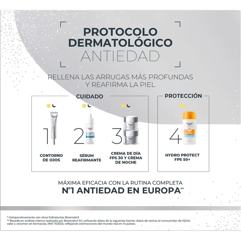 Eucerin Pack Anti-Age Hyaluron-Filler Crème de Jour Fps 30 50Ml + Crème de Nuit 50Ml - Image 2