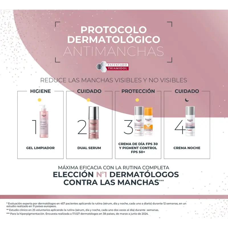 Eucerin Pack Anti-Pigment Dual Serum 30Ml + Day Cream Fps 30 50Ml - Image 2