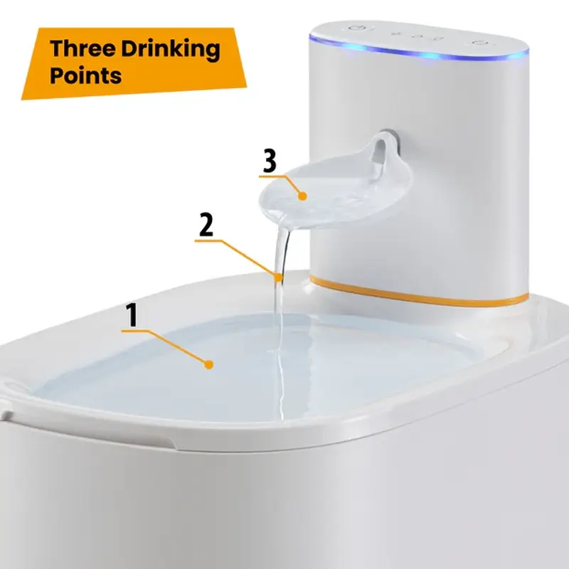 Fontaine à eau Ferplast Astra pour chiens et chats - Image 3