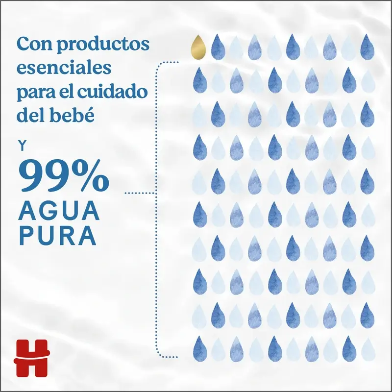 Huggies Extra Care Sensitive Wipes , 48 pcs. - Image 3