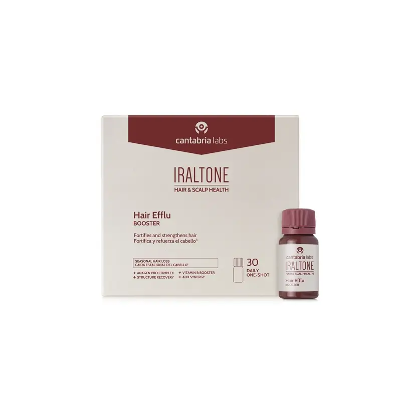 Iraltone Capillary Efflu Booster, Pack 2 , 60X15Ml - Image 2