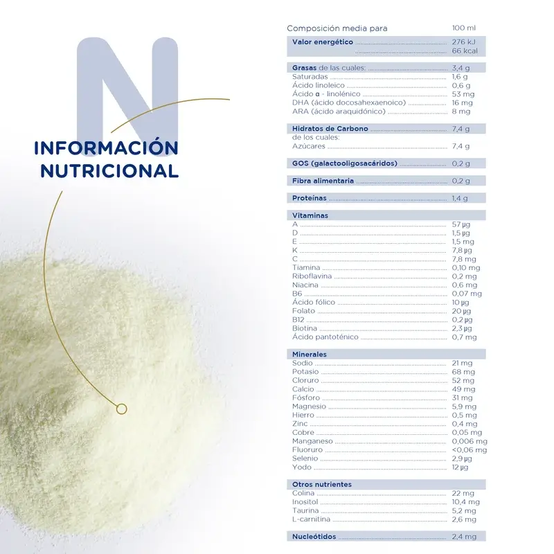 Novalac 1 Lait de démarrage, paquet de 12 x 800 g - Image 8