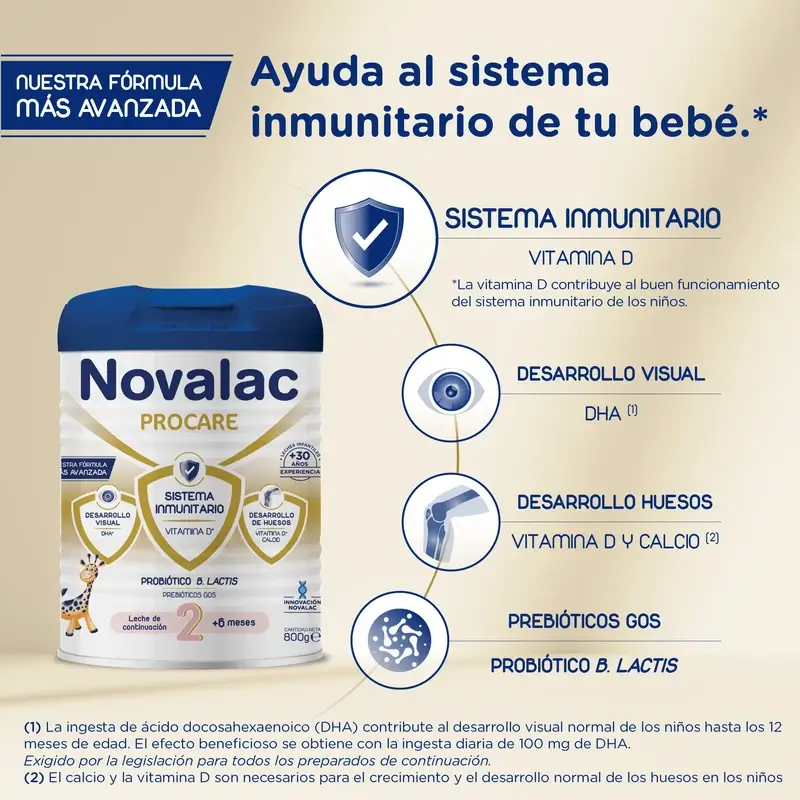 Novalac Procare 2 Lait de Continuation Savings Pack 2X800Gr - Image 3