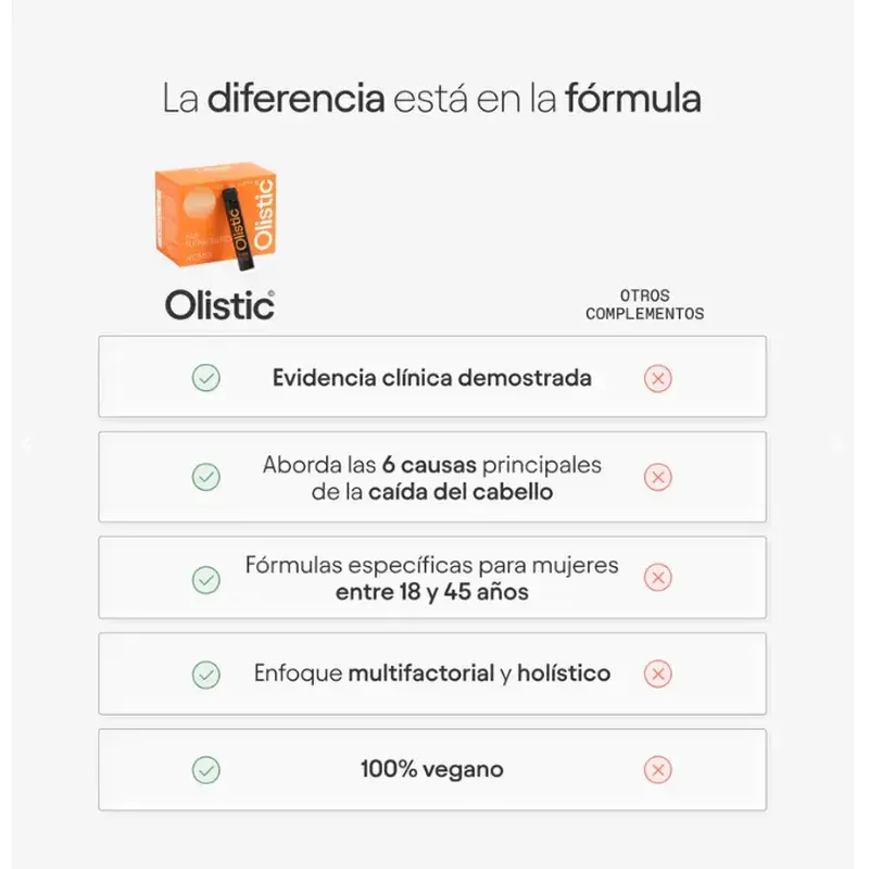 Olistic For Women, Tripl 3 x 28 doses de 25 ml - Image 6