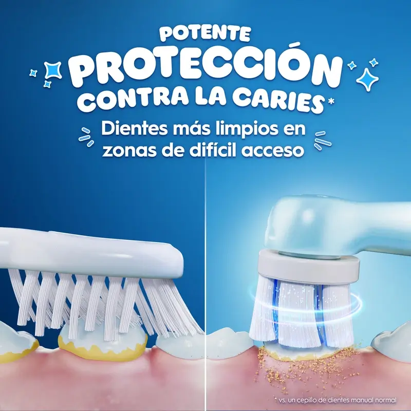 Brosse à dents Oral B Braun iO2 Stitch pour enfants - Image 6
