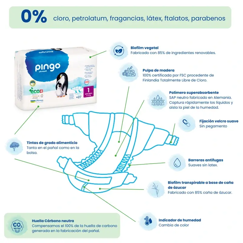 Pingo New Born Ecological Nappy Size 1, Pack 3 X 27 Pcs. - Image 3