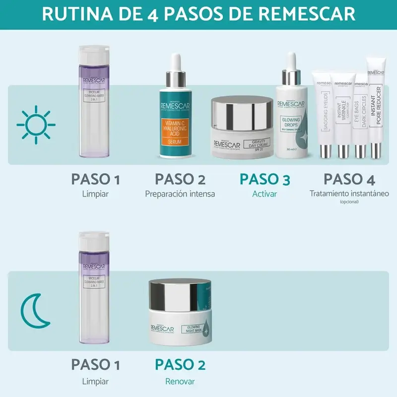 Remescar Gouttes bronzantes, 30 ml - Image 3