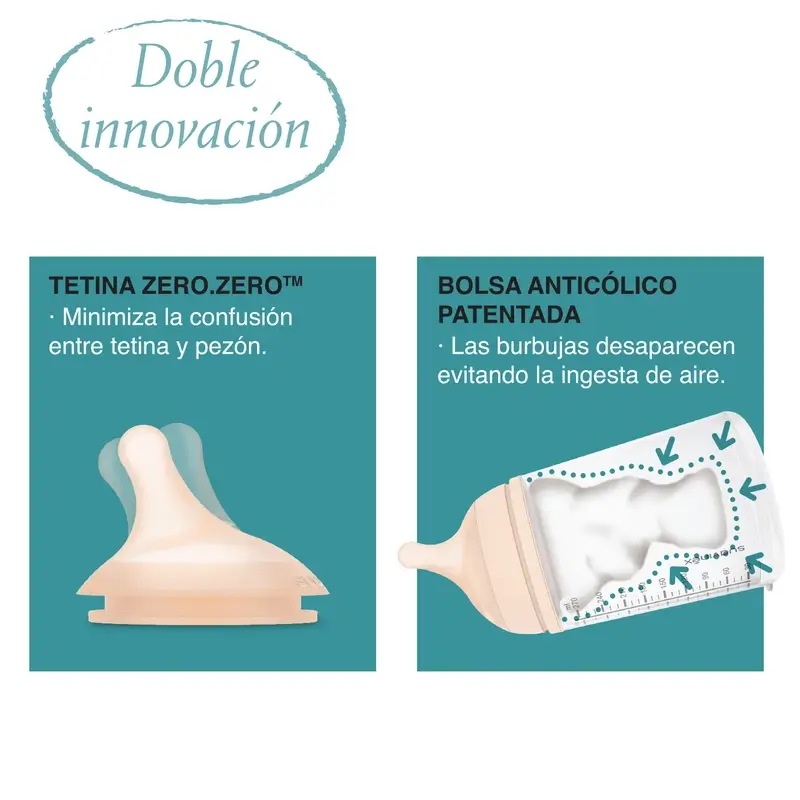 Suavinex Biberon anti-colique + sucette Zéro Zéro. Juste - Image 5