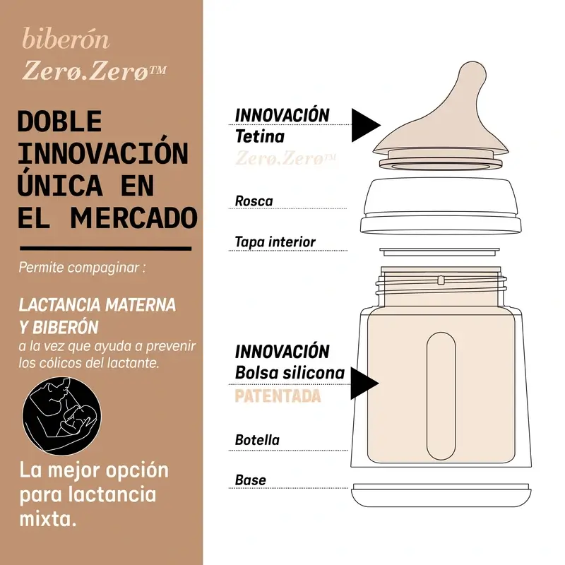 Suavinex Biberon anti-colique Zero Zero 270 Ml, débit moyen (M), +3 mois, moyen - Image 9