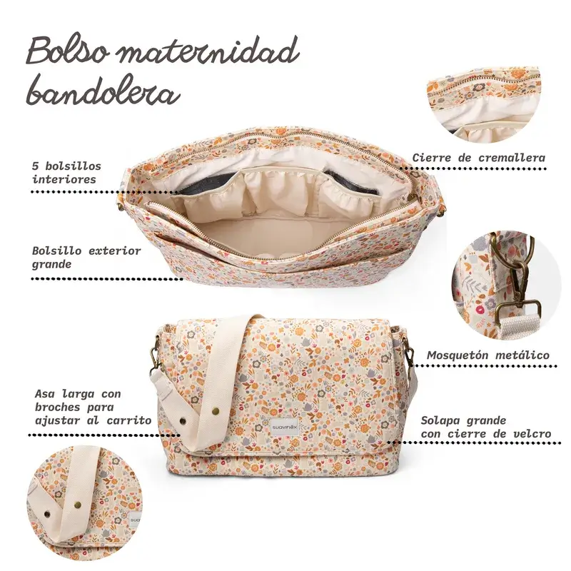 Sac de maternité Suavinex, floral - Image 4