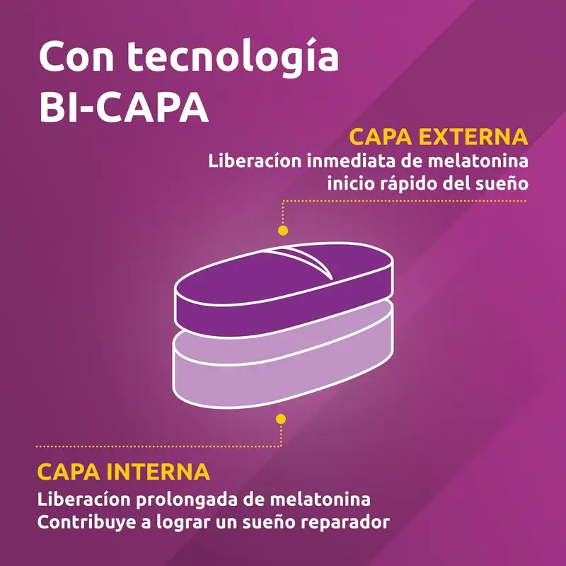 Supradyn Supradyn Supradyn Sleep Forte+ , 60 comprimés - Image 5