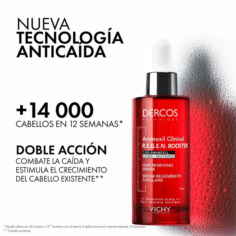 Vichy Dercos Aminexil Clinical R.E.G.E.N. Booster Hair Serum 90 Ml - Image 2