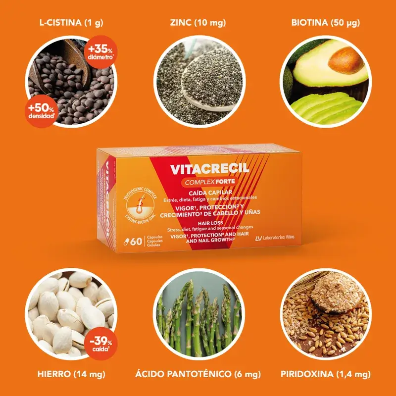Vitacrecil Complex Forte, Pack 3 x 60 Capsules - Image 4