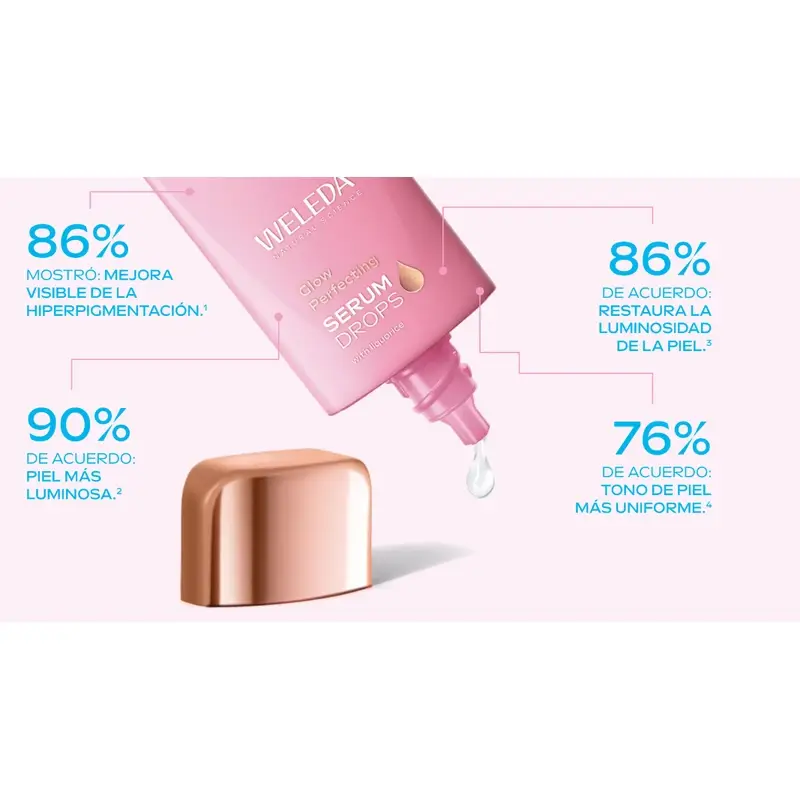 Weleda Sérum Illuminateur Booster Gouttes Eclat, 30 ml - Image 6